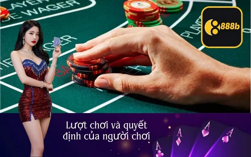 Lượt chơi và quyết định của người chơi