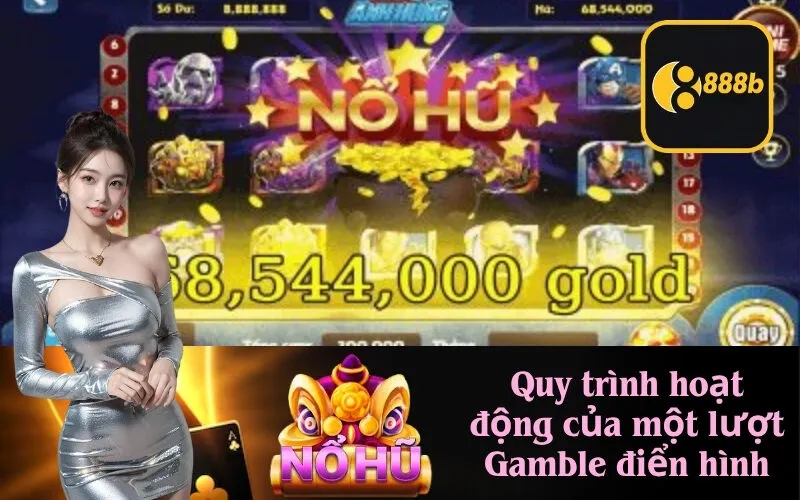 Quy trình hoạt động của một lượt Gamble điển hình